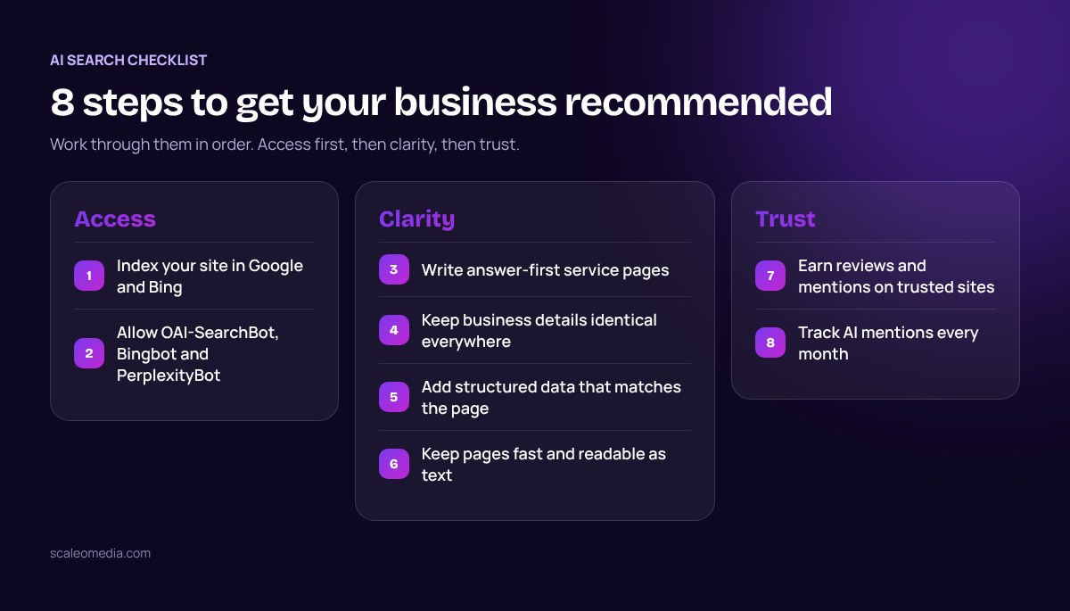 Checklist infographic with eight steps to get a business recommended by AI search tools, grouped into access, clarity and trust